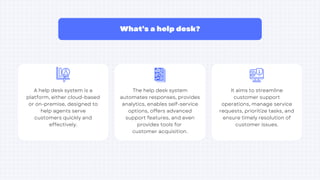 What’s a help desk?
The help desk system
automates responses, provides
analytics, enables self-service
options, offers advanced
support features, and even
provides tools for
customer acquisition.
A help desk system is a
platform, either cloud-based
or on-premise, designed to
help agents serve
customers quickly and
effectively.
It aims to streamline
customer support
operations, manage service
requests, prioritize tasks, and
ensure timely resolution of
customer issues.
 