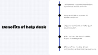 Benefits of help desk
Omnichannel support for consistent
experiences across channels.
Empower teams with tools for quick
issue resolution.
Adapt to changing support needs
as your business grows.
Offer analytics for data-driven
optimizations and service improvements.
Automate ticket processes for
quicker resolution.
 
