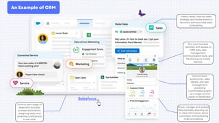 Control each stage of
deals with business
process automation,
assigning tasks, and
receiving notifications
in real-time.
Predict leads, improve sales
strategy, and review previous
decisions with accurate sales
forecasting.
Run your business
remotely with access to
CRM data, task
management,
communication tools, and
file sharing via mobile
devices.
Control team
productivity, sales
details, and task
management,
accessing
customizable graphs
via a single control
panel or dashboard.
Salesforce
Store, manage, and analyze
data centrally, ensuring up-
to-date information about
customers and facilitating
order processing.
An Example of CRM
 