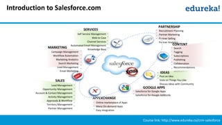 Salesforce Crm Overview.pdf CRM Salesforce Overview | PPTX