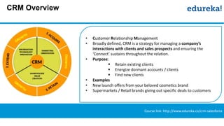 Salesforce Crm Overview.pdf CRM Salesforce Overview | PPTX