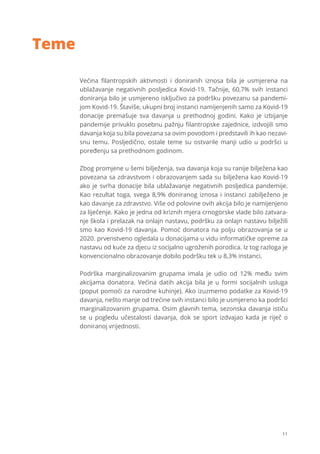 11
Teme
Većina ﬁlantropskih aktivnosti i doniranih iznosa bila je usmjerena na
ublažavanje negativnih posljedica Kovid-19. Tačnije, 60,7% svih instanci
doniranja bilo je usmjereno isključivo za podršku povezanu sa pandemi-
jom Kovid-19. Štaviše, ukupni broj instanci namijenjenih samo za Kovid-19
donacije premašuje sva davanja u prethodnoj godini. Kako je izbijanje
pandemije privuklo posebnu pažnju ﬁlantropske zajednice, izdvojili smo
davanja koja su bila povezana sa ovim povodom i predstavili ih kao nezavi-
snu temu. Posljedično, ostale teme su ostvarile manji udio u podršci u
poređenju sa prethodnom godinom.
Zbog promjene u šemi bilježenja, sva davanja koja su ranije bilježena kao
povezana sa zdravstvom i obrazovanjem sada su bilježena kao Kovid-19
ako je svrha donacije bila ublažavanje negativnih posljedica pandemije.
Kao rezultat toga, svega 8,9% doniranog iznosa i instanci zabilježeno je
kao davanje za zdravstvo. Više od polovine ovih akcija bilo je namijenjeno
za liječenje. Kako je jedna od kriznih mjera crnogorske vlade bilo zatvara-
nje škola i prelazak na onlajn nastavu, podršku za onlajn nastavu bilježili
smo kao Kovid-19 davanja. Pomoć donatora na polju obrazovanja se u
2020. prvenstveno ogledala u donacijama u vidu informatičke opreme za
nastavu od kuće za djecu iz socijalno ugroženih porodica. Iz tog razloga je
konvencionalno obrazovanje dobilo podršku tek u 8,3% instanci.
Podrška marginalizovanim grupama imala je udio od 12% među svim
akcijama donatora. Većina datih akcija bila je u formi socijalnih usluga
(poput pomoći za narodne kuhinje). Ako izuzmemo podatke za Kovid-19
davanja, nešto manje od trećine svih instanci bilo je usmjereno ka podršci
marginalizovanim grupama. Osim glavnih tema, sezonska davanja ističu
se u pogledu učestalosti davanja, dok se sport izdvajao kada je riječ o
doniranoj vrijednosti.
 