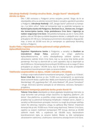 13
Oko 1.300 osnovaca u Podgorici prima socijalnu pomoć. Stoga, da bi se
obezbijedila užina za učenike osnovnih škola iz socijalno ugroženih porodica
u Podgorici, Udruženje Roditelji i SSŠ „Sergije Stanić“ pokrenuli su kampa-
nju „I ja želim užinu“. Neke od kompanija koje su podržale kampanju su
Komercijalna banka AD Podgorica, Nemesis d.o.o., Domen.me, Crnogor-
ska komercijalna banka, Unija poslodavaca Crne Gore i Agencija za
nadzor osiguranja Crne Gore. Od početka kampanje, pa do 4. marta 2020.
godine, više od 700 djece je dobilo besplatne obroke, a zabilježili smo i da je
prikupljeno 29.100 eura. Kampanja je privremeno obustavljena zbog pande-
mije, a iznos od 20.500 eura bio je namijenjen za uplaćivanje Narodnoj
kuhinji u Podgorici.
Zaposleni Hipotekarne banke iz Podgorice, u saradnji sa Studiom za
interaktivni dizajn Fleka, pokrenuli su onlajn platformu
AplauzMedicinarima, u svrhu obezbjeđivanja zaštitne opreme za
zdravstvene radnike širom Crne Gore, koji su na prvoj liniji borbe protiv
pandemije. Prvi koji su donirali bili su sami zaposleni, koji su doprinijeli sa
oko 8.000 eura. Cilj kampanje bio je prikupiti 50.000 eura ali za svega 27 dana
prikupljeno je ukupno 130.590 eura, koji bi trebalo da budu proslijeđeni
Nacionalnom koordinacionom tijelu za zarazne bolesti.
Udruženje Roditelji i Srednja stručna škola „Sergije Stanić“ obezbijedili
obroke za djecu
Studio Fleka i Hipotekarna banka pokrenuli onlajn platformu
AplauzMedicinarima
U sklopu svoje tradicionalne humanitarne kampanje „10 godina za 10 škola“,
Rotari klub Bar donirao je oko 19.200 eura namijenjenih za opremanje
deset osnovnih škola u opštini Bar. Među ovim školama su OŠ „Đerđ Kastrioti
Skenderbeg“, OŠ „Jugoslavija Bar“, OŠ „Anto Đedović“, OŠ „Jovan Tomašević“
i druge. Donirana oprema sastojala se od televizora, računara, štampača i
projektora.
Telefonsko savjetovalište za djecu, mlade i odrasle u Hrvatskoj
Telenor Crna Gora obezbijedio je deset gigabajta besplatnog interneta za
svoje korisnike radi pristupa onlajn časovima na digitalnoj platformi „Uči
doma“. Ova platforma, za podršku onlajn nastavi tokom pandemije, dio je
projekta koji su pokrenuli kompanija Amplitudo i medijski servis „Vijesti“, u
saradnji sa Ministarstvom prosvjete. Korisnici su mogli da pristupe sadržaju
nakon što aktiviraju mjesečnu uslugu na aplikaciji Moj Telenor. Vrijednost
donacije bila je oko 70.000 eura. Pored ovog doprinosa, Telenor Crna Gora,
zajedno sa svojom matičnom kompanijom PPF Group, donirao je 20.000
zaštitnih maski N95, u vrijednosti od 100.000 eura, Nacionalnom
koordinacionom tijelu za zarazne bolesti. Maske su bile namijenjene
zdravstvenim radnicima, u bolnicama i domovima zdravlja širom Crne Gore.
Telekomunikaciona kompanija podržala borbu protiv Kovid-19
 