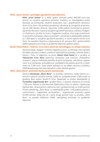 20 Crna Gora daruje 2020 - Godišnji izvještaj o stanju ﬁlantropije
NVO „Izvor života“ je u 2020. godini donirala preko 400.000 eura kao
pomoć za socijalno ugrožene porodice. Sredstva su obezbijeđena preko
donacija od kompanija, lokalnih preduzeća, kao i pojedinačnih donatora,
širom Crne Gore. Od početka pandemije udruženje je omogućilo priprema-
nje do 400 obroka dnevno, isporučilo 2.000 paketa humanitarne pomoći,
opremilo više kuća i stanova socijalno ugroženih porodica u Nikšiću, Podgori-
ci i Plužinama i pružilo im hranu i higijenska sredstva. Kroz svoju tradicional-
nu prazničnu kampanju „Djeci za osmijeh“, udruženje je obezbijedilo poklone
za 1.200 djece iz socijalno ugroženih porodica, iz raznih opština širom Crne
Gore. Za navedeni doprinos, organizacija je 29. januara 2021. godine dobila
ISKRA specijalno priznanje za građanski doprinos opštem dobru.
Osnovna škola „Njegoš“ iz Kotora objavila je poziv za donacije radi nabavke
50 tablet računara za djecu u teškom materijalnom položaju, učenike škola u
Kotoru i Tivtu. U odgovoru na poziv, Rotari klub Kotor je u saradnji sa
Telenorom Crna Gora pokrenuo kampanju pod nazivom „Pobijedimo
znanjem“, koja je mobilisala podršku brojnih kompanija, udruženja i pojedi-
naca. Kroz kampanju, prikupljeno je i podijeljeno 60 paketa opreme u vrijed-
nosti od 7.200 eura. Svaki paket sastojao se od tablet računara, slušalica,
50GB besplatnog interneta mjesečno u toku školske godine.
Rotari klub Kotor i Telenor Crna Gora donirali tehnologiju za onlajn nastavu
Članice Udruženja „Žene Bara“, uz podršku volontera, među kojima su i
korisnici njihove narodne kuhinje, sašile su i podijelile preko 5.000 maski za
građane Bara tokom Kovid-19 krize. Materijale za maske obezbijedila je
Turistička organizacija Bar i građani Bara, a ukupna vrijednost je iznosila
1.750 eura. Maske su distribuirane Opštinskom timu za zaštitu i spašavanje
Opštine Bar, zdravstvenim radnicima, kao i građanima koji su tražili pomoć.
Pored navedenog, „Žene Bara“ su obezbijedile preko 1.500 paketa pomoći u
namirnicama i higijenskim proizvodima i organizovale pripremu preko
45.000 obroka. Zbog ove ali i razne druge pomoći koju su pružale, „Žene
Bara“ su postale dobitnice ISKRA specijalnog priznanja za građanski
doprinos.
NVO „Žene Bara“ podržala borbu protiv pandemije
NVO „Izvor života“ pomogla ugroženim porodicama
 