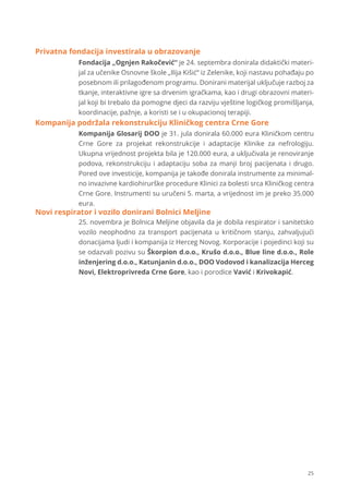 25
Fondacija „Ognjen Rakočević“ je 24. septembra donirala didaktički materi-
jal za učenike Osnovne škole „Ilija Kišić“ iz Zelenike, koji nastavu pohađaju po
posebnom ili prilagođenom programu. Donirani materijal uključuje razboj za
tkanje, interaktivne igre sa drvenim igračkama, kao i drugi obrazovni materi-
jal koji bi trebalo da pomogne djeci da razviju vještine logičkog promišljanja,
koordinacije, pažnje, a koristi se i u okupacionoj terapiji.
Privatna fondacija investirala u obrazovanje
Kompanija Glosarij DOO je 31. jula donirala 60.000 eura Kliničkom centru
Crne Gore za projekat rekonstrukcije i adaptacije Klinike za nefrologiju.
Ukupna vrijednost projekta bila je 120.000 eura, a uključivala je renoviranje
podova, rekonstrukciju i adaptaciju soba za manji broj pacijenata i drugo.
Pored ove investicije, kompanija je takođe donirala instrumente za minimal-
no invazivne kardiohirurške procedure Klinici za bolesti srca Kliničkog centra
Crne Gore. Instrumenti su uručeni 5. marta, a vrijednost im je preko 35.000
eura.
Kompanija podržala rekonstrukciju Kliničkog centra Crne Gore
25. novembra je Bolnica Meljine objavila da je dobila respirator i sanitetsko
vozilo neophodno za transport pacijenata u kritičnom stanju, zahvaljujući
donacijama ljudi i kompanija iz Herceg Novog. Korporacije i pojedinci koji su
se odazvali pozivu su Škorpion d.o.o., Krušo d.o.o., Blue line d.o.o., Role
inženjering d.o.o., Katunjanin d.o.o., DOO Vodovod i kanalizacija Herceg
Novi, Elektroprivreda Crne Gore, kao i porodice Vavić i Krivokapić.
Novi respirator i vozilo donirani Bolnici Meljine
 