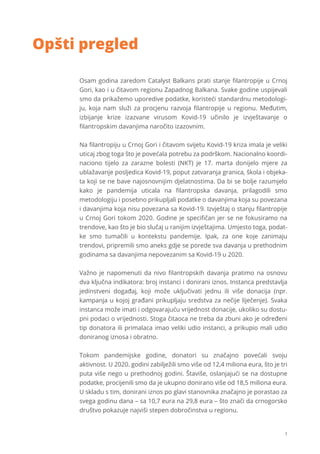 Opšti pregled
Osam godina zaredom Catalyst Balkans prati stanje ﬁlantropije u Crnoj
Gori, kao i u čitavom regionu Zapadnog Balkana. Svake godine uspijevali
smo da prikažemo uporedive podatke, koristeći standardnu metodologi-
ju, koja nam služi za procjenu razvoja ﬁlantropije u regionu. Međutim,
izbijanje krize izazvane virusom Kovid-19 učinilo je izvještavanje o
ﬁlantropskim davanjima naročito izazovnim.
Na ﬁlantropiju u Crnoj Gori i čitavom svijetu Kovid-19 kriza imala je veliki
uticaj zbog toga što je povećala potrebu za podrškom. Nacionalno koordi-
naciono tijelo za zarazne bolesti (NKT) je 17. marta donijelo mjere za
ublažavanje posljedica Kovid-19, poput zatvaranja granica, škola i objeka-
ta koji se ne bave najosnovnijim djelatnostima. Da bi se bolje razumjelo
kako je pandemija uticala na ﬁlantropska davanja, prilagodili smo
metodologiju i posebno prikupljali podatke o davanjima koja su povezana
i davanjima koja nisu povezana sa Kovid-19. Izvještaj o stanju ﬁlantropije
u Crnoj Gori tokom 2020. Godine je speciﬁčan jer se ne fokusiramo na
trendove, kao što je bio slučaj u ranijim izvještajima. Umjesto toga, podat-
ke smo tumačili u kontekstu pandemije. Ipak, za one koje zanimaju
trendovi, pripremili smo aneks gdje se porede sva davanja u prethodnim
godinama sa davanjima nepovezanim sa Kovid-19 u 2020.
Važno je napomenuti da nivo ﬁlantropskih davanja pratimo na osnovu
dva ključna indikatora: broj instanci i donirani iznos. Instanca predstavlja
jedinstveni događaj, koji može uključivati jednu ili više donacija (npr.
kampanja u kojoj građani prikupljaju sredstva za nečije liječenje). Svaka
instanca može imati i odgovarajuću vrijednost donacije, ukoliko su dostu-
pni podaci o vrijednosti. Stoga čitaoca ne treba da zbuni ako je određeni
tip donatora ili primalaca imao veliki udio instanci, a prikupio mali udio
doniranog iznosa i obratno.
Tokom pandemijske godine, donatori su značajno povećali svoju
aktivnost. U 2020. godini zabilježili smo više od 12,4 miliona eura, što je tri
puta više nego u prethodnoj godini. Štaviše, oslanjajući se na dostupne
podatke, procijenili smo da je ukupno donirano više od 18,5 miliona eura.
U skladu s tim, donirani iznos po glavi stanovnika značajno je porastao za
svega godinu dana – sa 10,7 eura na 29,8 eura – što znači da crnogorsko
društvo pokazuje najviši stepen dobročinstva u regionu.
1
 