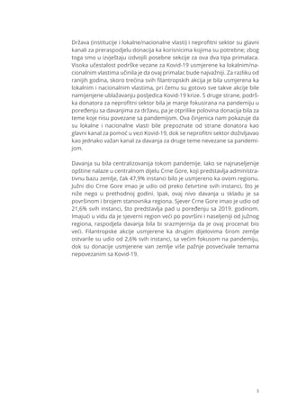 Država (institucije i lokalne/nacionalne vlasti) i neproﬁtni sektor su glavni
kanali za preraspodjelu donacija ka korisnicima kojima su potrebne; zbog
toga smo u izvještaju izdvojili posebne sekcije za ova dva tipa primalaca.
Visoka učestalost podrške vezane za Kovid-19 usmjerene ka lokalnim/na-
cionalnim vlastima učinila je da ovaj primalac bude najvažniji. Za razliku od
ranijih godina, skoro trećina svih ﬁlantropskih akcija je bila usmjerena ka
lokalnim i nacionalnim vlastima, pri čemu su gotovo sve takve akcije bile
namijenjene ublažavanju posljedica Kovid-19 krize. S druge strane, podrš-
ka donatora za neproﬁtni sektor bila je manje fokusirana na pandemiju u
poređenju sa davanjima za državu, pa je otprilike polovina donacija bila za
teme koje nisu povezane sa pandemijom. Ova činjenica nam pokazuje da
su lokalne i nacionalne vlasti bile prepoznate od strane donatora kao
glavni kanal za pomoć u vezi Kovid-19, dok se neproﬁtni sektor doživljavao
kao jednako važan kanal za davanja za druge teme nevezane sa pandemi-
jom.
Davanja su bila centralizovanija tokom pandemije. Iako se najnaseljenije
opštine nalaze u centralnom dijelu Crne Gore, koji predstavlja administra-
tivnu bazu zemlje, čak 47,9% instanci bilo je usmjereno ka ovom regionu.
Južni dio Crne Gore imao je udio od preko četvrtine svih instanci, što je
niže nego u prethodnoj godini. Ipak, ovaj nivo davanja u skladu je sa
površinom i brojem stanovnika regiona. Sjever Crne Gore imao je udio od
21,6% svih instanci, što predstavlja pad u poređenju sa 2019. godinom.
Imajući u vidu da je sjeverni region veći po površini i naseljeniji od južnog
regiona, raspodjela davanja bila bi srazmjernija da je ovaj procenat bio
veći. Filantropske akcije usmjerene ka drugim dijelovima širom zemlje
ostvarile su udio od 2,6% svih instanci, sa većim fokusom na pandemiju,
dok su donacije usmjerene van zemlje više pažnje posvećivale temama
nepovezanim sa Kovid-19.
3
 