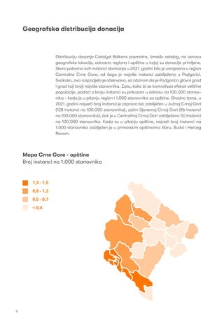 Crna Gora Daruje 2021 - Izvještaj o dobročinstvu