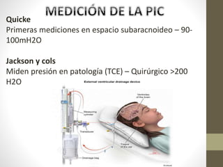 Quicke
Primeras mediciones en espacio subaracnoideo – 90-
100mH2O
Jackson y cols
Miden presión en patología (TCE) – Quirúrgico >200
H2O
 