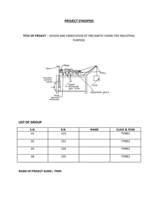 PROJECT SYNOPSIS
TITLE OF PROJECT :- DESIGN AND FABRICATION OF PNEUMATIC CRANE FOR INDUSTRIAL
PURPOSE
LIST OF GROUP
S.N. R.N. NAME CLASS & YEAR
01 219 TYME2
02 221 TYME2
03 234 TYME2
04 235 TYME2
NAME OF PROJECT GUIDE:- PROF.
 