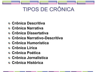 TIPOS DE CRÔNICACrônica DescritivaCrônica NarrativaCrônica DissertativaCrônica Narrativo-DescritivaCrônica HumorísticaCrônica LíricaCrônica PoéticaCrônica JornalísticaCrônica Histórica