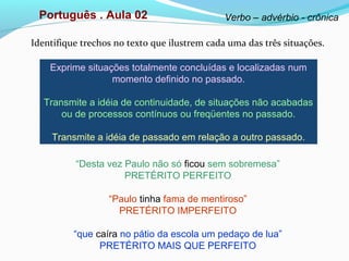 Identifique trechos no texto que ilustrem cada uma das três situações.
Português . Aula 02 Verbo – advérbio - crônica
“Desta vez Paulo não só ficou sem sobremesa”
PRETÉRITO PERFEITO
“Paulo tinha fama de mentiroso”
PRETÉRITO IMPERFEITO
“que caíra no pátio da escola um pedaço de lua”
PRETÉRITO MAIS QUE PERFEITO
Exprime situações totalmente concluídas e localizadas num
momento definido no passado.
Transmite a idéia de continuidade, de situações não acabadas
ou de processos contínuos ou freqüentes no passado.
Transmite a idéia de passado em relação a outro passado.
 