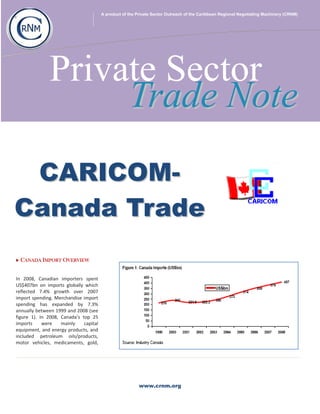 A product of the Private Sector Outreach of the Caribbean Regional Negotiating Machinery (CRNM)
+




               Private Sector
                    Trade Note
 CARICOM-
Canada Trade
    CANADA IMPORT OVERVIEW


In 2008, Canadian importers spent
US$407bn on imports globally which
reflected 7.4% growth over 2007
import spending. Merchandise import
spending has expanded by 7.3%
annually between 1999 and 2008 (see
figure 1). In 2008, Canada’s top 25
imports     were    mainly    capital
equipment, and energy products, and
included petroleum oils/products,
motor vehicles, medicaments, gold,




                                                          www.crnm.org
 