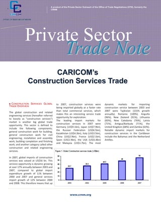 A product of the Private Sector Outreach of the Office of Trade Negotiations (OTN), formerly the
+                                         CRNM




                  Private Sector
                       Trade Note
                            CARICOM’s
                     Construction Services Trade

     CONSTRUCTION SERVICES GLOBAL              to 2007, construction services were              dynamic     markets     for  importing
    TRADE OVERVIEW
                                               being imported globally at a faster rate         construction service between 2003 and
                                               than total commercial services, which            2007 were Tajikistan (155% growth
    The global construction and related
                                               makes this an interesting service trade          annually), Romania (100%), Anguilla
    engineering services (hereafter referred
                                               opportunity for exploration.                     (96%), New Zealand (91%), Lithuania
    to loosely as “construction services”)
                                               The leading import markets for                   (83%), New Caledonia (76%), Latvia
    market is another big global trade
                                               construction services in 2007 were               (71%), Antigua/Barbuda (71%), the
    opportunity. This sector is defined to
                                               Germany (US$9.1bn), Japan (US$7.9bn),            United Kingdom (68%) and Zambia (63%).
    include the following components;
                                               the Russian Federation (US$6.5bn),               Notable dynamic import markets for
    general construction work for building;
                                               Kazakhstan (US$4.3bn), Italy (US$3.5bn),         construction services in the Caribbean
    general construction work for civil
                                               China (US$2.9bn), France (US$2.1bn),             include the Bahamas and the Netherland
    engineering; installation and assembly
                                               Spain (US$1.9bn), the USA (US$1.8bn)             Antilles.
    work; building completion and finishing
                                               and Malaysia (US$1.7bn). The most
    work; and another category called other
    construction and related engineering
    services.

    In 2007, global imports of construction
    services was valued at US$56 bn. This
    services opportunity is dynamic growing
    at over 17% annually between 2003 and
    2007, compared to global import
    expenditure growth of 11% between
    2000 and 2007 and general services
    import growth of 12% between 2000
    and 2008. This therefore means that up



                                                             www.crnm.org
 