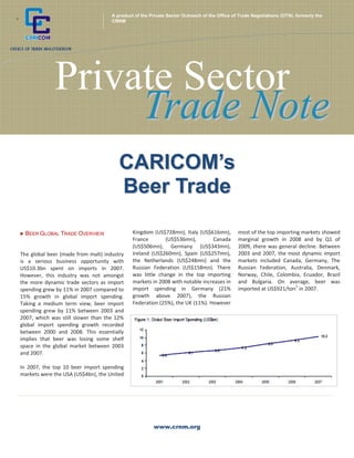A product of the Private Sector Outreach of the Office of Trade Negotiations (OTN), formerly the
+                                       CRNM




                 Private Sector
                      Trade Note
                                           CARICOM’s
                                           Beer Trade

      BEER GLOBAL TRADE OVERVIEW                 Kingdom (US$728mn), Italy (US$616mn),           most of the top importing markets showed
                                                 France        (US$536mn),        Canada         marginal growth in 2008 and by Q1 of
                                                 (US$506mn), Germany (US$343mn),                 2009, there was general decline. Between
    The global beer (made from malt) industry    Ireland (US$260mn), Spain (US$257mn),           2003 and 2007, the most dynamic import
    is a serious business opportunity with       the Netherlands (US$248mn) and the              markets included Canada, Germany, The
    US$10.3bn spent on imports in 2007.          Russian Federation (US$158mn). There            Russian Federation, Australia, Denmark,
    However, this industry was not amongst       was little change in the top importing          Norway, Chile, Colombia, Ecuador, Brazil
    the more dynamic trade sectors as import     markets in 2008 with notable increases in       and Bulgaria. On average, beer was
    spending grew by 11% in 2007 compared to     import spending in Germany (21%                 imported at US$921/ton1 in 2007.
    15% growth in global import spending.        growth above 2007), the Russian
    Taking a medium term view, beer import       Federation (25%), the UK (11%). However
    spending grew by 11% between 2003 and
    2007, which was still slower than the 12%
    global import spending growth recorded
    between 2000 and 2008. This essentially
    implies that beer was losing some shelf
    space in the global market between 2003
    and 2007.

    In 2007, the top 10 beer import spending
    markets were the USA (US$4bn), the United




                                                           www.crnm.org
 