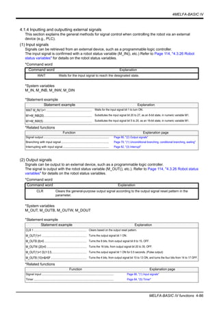 4MELFA-BASIC IV
MELFA-BASIC IV functions 4-86
4.1.4 Inputting and outputting external signals
This section explains the general methods for signal control when controlling the robot via an external
device (e.g., PLC).
(1) Input signals
Signals can be retrieved from an external device, such as a programmable logic controller.
The input signal is confirmed with a robot status variable (M_IN(), etc.) Refer to Page 114, "4.3.26 Robot
status variables" for details on the robot status variables.
*Command word
*System variables
M_IN, M_INB, M_INW, M_DIN
*Statement example
*Related functions
(2) Output signals
Signals can be output to an external device, such as a programmable logic controller.
The signal is output with the robot status variable (M_OUT(), etc.). Refer to Page 114, "4.3.26 Robot status
variables" for details on the robot status variables.
*Command word
*System variables
M_OUT, M_OUTB, M_OUTW, M_DOUT
*Statement example
*Related functions
Command word Explanation
WAIT Waits for the input signal to reach the designated state.
Statement example Explanation
WAIT M_IN(1)=1 .............................................................. Waits for the input signal bit 1 to turn ON.
M1=M_INB(20)................................................................. Substitutes the input signal bit 20 to 27, as an 8-bit state, in numeric variable M1.
M1=M_INW(5).................................................................. Substitutes the input signal bit 5 to 20, as an 16-bit state, in numeric variable M1.
Function Explanation page
Signal output................................................................................ Page 86, "(2) Output signals"
Branching with input signal .......................................................... Page 79, "(1) Unconditional branching, conditional branching, waiting"
Interrupting with input signal ........................................................ Page 82, "(3) Interrupt"
Command word Explanation
CLR Clears the general-purpose output signal according to the output signal reset pattern in the
parameter.
Statement example Explanation
CLR 1........................................................................ Clears based on the output reset pattern.
M_OUT(1)=1 ............................................................. Turns the output signal bit 1 ON.
M_OUTB (8)=0.......................................................... Turns the 8 bits, from output signal bit 8 to 15, OFF.
M_OUTW (20)=0....................................................... Turns the 16 bits, from output signal bit 20 to 35, OFF.
M_OUT(1)=1 DLY 0.5................................................ Turns the output signal bit 1 ON for 0.5 seconds. (Pulse output)
M_OUTB (10)=&H0F................................................. Turns the 4 bits, from output signal bit 10 to 13 ON, and turns the four bits from 14 to 17 OFF.
Function Explanation page
Signal input ........................................................................................ Page 86, "(1) Input signals"
Timer.................................................................................................. Page 84, "(5) Timer"
 