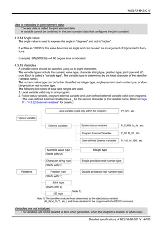 4MELFA-BASIC IV
Detailed specifications of MELFA-BASIC IV 4-108
4.3.14 Angle value
The angle value is used to express the angle in "degrees" and not in "radian".
If written as 100DEG, this value becomes an angle and can be used as an argument of trigonometric func-
tions.
Example) SIN(90DEG)----A 90 degree sine is indicated.
4.3.15 Variables
A variable name should be specified using up to eight characters.
The variable types include the numeric value type, character string type, position type, joint type and I/O
type. Each is called a "variable type". The variable type is determined by the head character of the identifier
(variable name).
The numeric value type can be further classified as integer type, single-precision real number type, or dou-
ble-precision real number type.
The following two types of data valid ranges are used.
1. Local variable valid only in one program
2. Robot status variable, program external variable and user-defined external variable valid over programs.
(The user-defined external variable has a _ for the second character of the variable name. Refer to Page
111, "4.3.22 External variables" for details.)
Use of variables in joint element data
The axis data is called the joint element data.
A variable cannot be contained in the joint constant data that configures the joint constant.
Note 1)
Numeric value type Integer type
Single-precision real number typeCharacter string type
Double-precision real number typePosition type
I/O type
Joint type
(Starts with M)
(Starts with C)
(Starts with P)
(Starts with J)
Variables
External variables
Types of variable
Local variable (valid only within the program)
System status variables
Program External Variables
User-defined External Variables
P_CURR, M_IN , etc.
P_00, M_00 , etc.
P1, M1 , etc.
P_100, M_100 , etc.
Note 1) The identifiers include those determined by the robot status variable
(M_IN,M_OUT, etc.), and those declared in the program with the DEFIO command.
Variables are not initialized
The variables will not be cleared to zero when generated, when the program is loaded, or when reset.
 