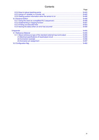 Contents
ix
Page
8.2.4 How to reduce teaching points ....................................................................................... 8-443
8.2.5 Using a P variable in a counter, etc. ............................................................................... 8-445
8.2.6 Getting position information when the sensor is on ........................................................ 8-446
8.3 Advance Edition .................................................................................................................... 8-448
8.3.1 Using the robot as a simplified PLC (sequencer) ............................................................ 8-448
8.3.2 Implementing a mapping function ................................................................................... 8-451
8.3.3 Finding out executed lines .............................................................................................. 8-453
8.3.4 Saving the status when an error has occurred ............................................................... 8-454
9 Appendix ..................................................................................................................................... 9-455
9.1 Reference Material ................................................................................................................ 9-455
9.1.1 About sink/source type of the standard external input and output .................................. 9-455
(1) Electrical specifications of input/output circuit .............................................................. 9-455
(2) Connection example ..................................................................................................... 9-456
(3) Connector pin assignment ............................................................................................ 9-457
9.2 Configuration flag .................................................................................................................. 9-460
 