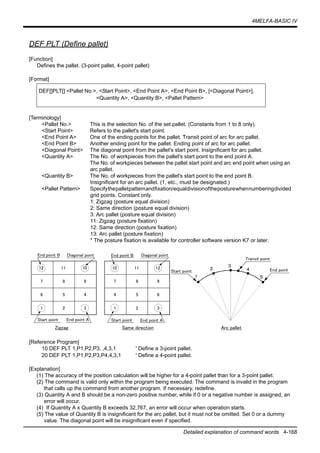 4MELFA-BASIC IV
Detailed explanation of command words 4-168
DEF PLT (Define pallet)
[Function]
Defines the pallet. (3-point pallet, 4-point pallet)
[Format]
[Terminology]
<Pallet No.> This is the selection No. of the set pallet. (Constants from 1 to 8 only).
<Start Point> Refers to the pallet's start point.
<End Point A> One of the ending points for the pallet. Transit point of arc for arc pallet.
<End Point B> Another ending point for the pallet. Ending point of arc for arc pallet.
<Diagonal Point> The diagonal point from the pallet's start point. Insignificant for arc pallet.
<Quantity A> The No. of workpieces from the pallet's start point to the end point A.
The No. of workpieces between the pallet start point and arc end point when using an
arc pallet.
<Quantity B> The No. of workpieces from the pallet's start point to the end point B.
Insignificant for an arc pallet. (1, etc., must be designated.)
<Pallet Pattern> Specifythepalletpatternandfixation/equaldivisionoftheposturewhennumberingdivided
grid points. Constant only.
1: Zigzag (posture equal division)
2: Same direction (posture equal division)
3: Arc pallet (posture equal division)
11: Zigzag (posture fixation)
12: Same direction (posture fixation)
13: Arc pallet (posture fixation)
* The posture fixation is available for controller software version K7 or later.
[Reference Program]
10 DEF PLT 1,P1,P2,P3, ,4,3,1 ' Define a 3-point pallet.
20 DEF PLT 1,P1,P2,P3,P4,4,3,1 ' Define a 4-point pallet.
[Explanation]
(1) The accuracy of the position calculation will be higher for a 4-point pallet than for a 3-point pallet.
(2) The command is valid only within the program being executed. The command is invalid in the program
that calls up the command from another program. If necessary, redefine.
(3) Quantity A and B should be a non-zero positive number, while if 0 or a negative number is assigned, an
error will occur.
(4) If Quantity A x Quantity B exceeds 32,767, an error will occur when operation starts.
(5) The value of Quantity B is insignificant for the arc pallet, but it must not be omitted. Set 0 or a dummy
value. The diagonal point will be insignificant even if specified.
DEF[]PLT[] <Pallet No.>, <Start Point>, <End Point A>, <End Point B>, [<Diagonal Point>],
<Quantity A>, <Quantity B>, <Pallet Pattern>
12
7
6
1
11
8
5
2
10
9
4
3
End point B
Start point End point A
Diagonal point
Start point
10
7
4
1
11
8
5
2
12
9
6
3
１
２
３
４
５
End point
Transit point
End point B Diagonal point
Start point End point A
Zigzag Same direction Arc pallet
 