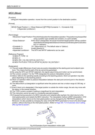 4-193 Detailed explanation of command words
4MELFA-BASIC IV
MOV (Move)
[Function]
Using joint interpolation operation, moves from the current position to the destination position.
[Format]
[Terminology]
<Movement Target Position>Thisisthefinalpositionforinterpolationoperation.Thispositionmaybespecified
using a position type variable and constant, or a joint variable.
<Close Distance> If this value is designated, the actual movement target position will be a position
separatedbythedesignateddistanceinthetoolcoordinatesystemZaxisdirec-
tion (+/- direction).
<Constants 1> 1/0 : Detour/short cut. The default value is 1(detour).
<Constants 2> Invalid (Specify 0).
<Appended conditions> The WTH and WHTIF statements can be used.
[Reference Program]
10 MOV P1 TYPE 1,0
20 MOV J1
30 MOV (Plt 1,10),100.0 WTH M_OUT(17)=1
40 MOV P4+P5,50.0 TYPE 0,0 WTHIF M_IN(18)=1,M_OUT(20)=1
[Explanation]
(1) The joint angle differences of each axis are evenly interpolated at the starting point and endpoint posi-
tions. This means that the path of the tip cannot be guaranteed.
(2) By using the WTH and WTHIF statement, the signal output timing and motion can be synchronized.
(3) The numeric constant 1 for the TYPE designates the posture interpolation amount.
(4) Detour refers to the operating exactly according to the teaching posture. Short cut operation may take
place depending on the teaching posture.
(5) Short cut operation refers to posture interpolation between the start point and end point in the direction
with less motion.
(6) The detour/short cut designation is significant when the posture axis has a motion range of (180 deg. or
more.
(7) Even if short cut is designated, if the target position is outside the motion range, the axis may move with
the detour in the reverse direction.
(8) The TYPE numeric constant 2 setting is insignificant for joint interpolation.
(9) This instruction cannot be used in a constantly executed program.
(10) If paused during execution of a MOV instruction and restarted after jog feed, the robot returns to the
interrupted position and restarts the MOV instruction. The interpolation method (JOINT interpolation / XYZ
interpolation) which returns to the interrupted position can be changed by the "RETPATH" parameter.
Moreover, it is also possible by changing the value of this RETPATH parameter to move to the direct target
position, without returning to the interrupted position. (Refer to Page 344, "5.10 Automatic return setting
after jog feed at pause")
Fig.4-9:Example of joint interpolation motion path
MOV[]<Target Position> [, <Close Distance>] [[]TYPE[]<Constants 1>, <Constants 2>][]
[<Appended conditions>]
Ｐ＿ＣＵＲＲ
Ｐ１
 