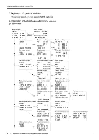 3-13 Operation of the teaching pendant menu screens
3Explanation of operation methods
3 Explanation of operation methods
This chapter describes how to operate R28TB (optional)
3.1 Operation of the teaching pendant menu screens
(1) Screen tree
Command editing screenTeach screen Position editing screen
<MENU>
1.TEACH 2.RUN
3.FILE 4.MONI
5.MAINT 6.SET
Menu screen Tittle screen
CRx-5xx Ver A1
RV-1A
Copyright(C)1999
ANY KEY DOWN
[COND]
+ [RPL]
[POS]
[INP]
[1][2]
[1]
Press one of
the keys
<TEACH>
(1 )
SELECT PROGRAM
PR:1 ST:255
LN:10
10 MOV P1
CODE EDIT
MO.POS(P1 )
X: +200.00
Y: +200.00
Z: +500.00
<RUN>
1.SERVO
Run menu screen
<SERVO>
SERVO OFF( )
0:OFF 1:ON
Servo screen
<FILE>
1.DIR 2.COPY
3.RENAME 4.DELETE
File menu screen
<DIR> 　10
1 99-12-20
2 01-01-10
3 01-01-20
Directory screen（protect）
<COPY>
FROM( )
TO( )
INPUT SOURCE
Copy screen
<RENAME>
FROM( )
TO( )
INPUT DEST.
Rename screen
<DELETE>
DELETE( )
INPUT DEL.FILE
Delete screen
<MONI>
1.INPUT 2.OUTPUT
3.VAR 4.ERROR
5.REGISTER
Monitor menu screen
<INPUT>
NUMBER (0 )
BIT :76543210
DATA:00000000
Input monitor screen
<OUTPUT>
NUMBER (0 )
BIT :76543210
DATA:00000000
Output monitor screen
<VAR>
( )
SELECT PROGRAM
Variable monitor screen
<ERROR> -1
00-12-20 15:30
Error history screen
<MAINT>
1.PARAM 2.INIT
3.BRAKE 4.ORIGIN
5.POWER
Maintenance menu screen
<PARAM>
( )( )
( )
SET PARAM.NAME
Parameter screen
<INIT>
INIT ( )
1.PROGRAM 2.BATT.
Initialize screen
<BRAKE>12345678
BRAKE (00000000)
0:LOCK 1:FREE
Brake screen
<ORIGIN>
1.DATA 2.MECH
2.TOOL 4.ABS
5.USER
Origin setting screen
<HOUR DATA> Hr
POWER ON: 5000
BATTERY: 400
Operating time screen
<MAINT>
1.CLOCK
Setting menu screen
<CLOCK>
DATE(00-12-20)
TIME(15:30:00)
INPUT DATA
Parameter screen
[1][3]
[3]
[1][4]
[2]
[4]
[2]
[3] [4]
[1][5] [2]
[3] [5][4]
[1][6]
2.CHECK
Step operation screen
<CHECK> ST:3
LN:10
10 MOVE P100
[2]
[5]
5000 ***********
<REG.>
Register screen
1.INPUT 2.OUTPUT
 