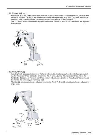 3Explanation of operation methods
Jog Feed (Overview) 3-18
3.2.6 3-axis XYZ jog
Adjusts the X, Y, and Z axis coordinates along the direction of the robot coordinate system in the same way
as in XYZ jog feed. The J4, J5 and J6 axes perform the same operation as in JOINT jog feed, but the pos-
ture changes in order to maintain the position of the control point (X, Y and Z values).
The X, Y, and Z axis coordinates are adjusted in mm units. The J4, J5, and J6 axis coordinates are adjusted
in angle units.
3.2.7 CYLNDER jog
Adjusting the X-axis coordinate moves the hand in the radial direction away from the robot's origin. Adjust-
ing the Y-axis coordinate rotates the arm around the J1 axis. Adjusting the Z-axis coordinate moves the
hand in the Z direction of the robot coordinate system. Adjusting coordinates of the A, B, and C axes moves
the hand in the same way as in XYZ jog feed.
The X and Z axis coordinates are adjusted in mm units. The Y, A, B, and C axis coordinates are adjusted in
angle units.
＋Ｚ
＋Ｙ＋Ｘ
+J4
+J5
-J5
+J6
-J6
＋Ｚ
＋Ｙ
＋Ｘ ＋Ａ
－Ａ
＋Ｂ
－Ｂ
＋Ｃ －Ｃ
－Ｙ
 