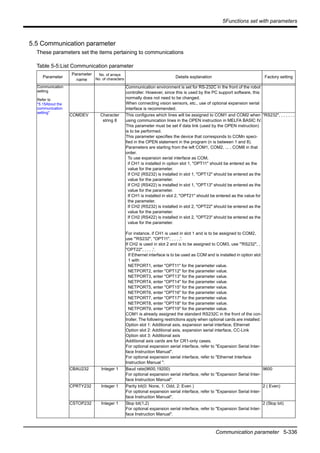 5Functions set with parameters
Communication parameter 5-336
5.5 Communication parameter
These parameters set the items pertaining to communications
Table 5-5:List Communication parameter
Parameter
Parameter
name
No. of arrays
No. of characters
Details explanation Factory setting
Communication
setting
Refer to
"5.15About the
communication
setting"
Communication environment is set for RS-232C in the front of the robot
controller. However, since this is used by the PC support software, this
normally does not need to be changed.
When connecting vision sensors, etc., use of optional expansion serial
interface is recommended.
COMDEV Character
string 8
This configures which lines will be assigned to COM1 and COM2 when
using communication lines in the OPEN instruction in MELFA BASIC IV.
This parameter must be set if data link (used by the OPEN instruction)
is to be performed.
This parameter specifies the device that corresponds to COMn speci-
fied in the OPEN statement in the program (n is between 1 and 8).
Parameters are starting from the left COM1, COM2, ... , COM8 in that
order.
To use expansion serial interface as COM,
if CH1 is installed in option slot 1, "OPT11" should be entered as the
value for the parameter.
If CH2 (RS232) is installed in slot 1, "OPT12" should be entered as the
value for the parameter.
If CH2 (RS422) is installed in slot 1, "OPT13" should be entered as the
value for the parameter.
If CH1 is installed in slot 2, "OPT21" should be entered as the value for
the parameter.
If CH2 (RS232) is installed in slot 2, "OPT22" should be entered as the
value for the parameter.
If CH2 (RS422) is installed in slot 2, "OPT23" should be entered as the
value for the parameter.
For instance, if CH1 is used in slot 1 and is to be assigned to COM2,
use '"RS232", "OPT11", , , , ,'.
If CH2 is used in slot 2 and is to be assigned to COM3, use '"RS232", ,
"OPT22", , , , ,'.
If Ethernet interface is to be used as COM and is installed in option slot
1 with
NETPORT1, enter "OPT11" for the parameter value.
NETPORT2, enter "OPT12" for the parameter value.
NETPORT3, enter "OPT13" for the parameter value.
NETPORT4, enter "OPT14" for the parameter value.
NETPORT5, enter "OPT15" for the parameter value.
NETPORT6, enter "OPT16" for the parameter value.
NETPORT7, enter "OPT17" for the parameter value.
NETPORT8, enter "OPT18" for the parameter value.
NETPORT9, enter "OPT19" for the parameter value.
COM1 is already assigned the standard RS232C in the front of the con-
troller. The following restrictions apply when optional cards are installed.
Option slot 1: Additional axis, expansion serial interface, Ethernet
Option slot 2: Additional axis, expansion serial interface, CC-Link
Option slot 3: Additional axis
Additional axis cards are for CR1-only cases.
For optional expansion serial interface, refer to "Expansion Serial Inter-
face Instruction Manual".
For optional expansion serial interface, refer to "Ethernet Interface
Instruction Manual ".
"RS232", , , , , , ,
CBAU232 Integer 1 Baud rate(9600,19200)
For optional expansion serial interface, refer to "Expansion Serial Inter-
face Instruction Manual".
9600
CPRTY232 Integer 1 Parity bit(0: None, 1: Odd, 2: Even )
For optional expansion serial interface, refer to "Expansion Serial Inter-
face Instruction Manual".
2 ( Even)
CSTOP232 Integer 1 Stop bit(1,2)
For optional expansion serial interface, refer to "Expansion Serial Inter-
face Instruction Manual".
2 (Stop bit)
 