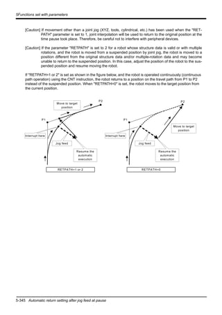 5-345 Automatic return setting after jog feed at pause
5Functions set with parameters
[Caution] If movement other than a joint jog (XYZ, tools, cylindrical, etc.) has been used when the "RET-
PATH" parameter is set to 1, joint interpolation will be used to return to the original position at the
time pause took place. Therefore, be careful not to interfere with peripheral devices.
[Caution] If the parameter "RETPATH" is set to 2 for a robot whose structure data is valid or with multiple
rotations, and the robot is moved from a suspended position by joint jog, the robot is moved to a
position different from the original structure data and/or multiple-rotation data and may become
unable to return to the suspended position. In this case, adjust the position of the robot to the sus-
pended position and resume moving the robot.
If "RETPATH=1 or 2" is set as shown in the figure below, and the robot is operated continuously (continuous
path operation) using the CNT instruction, the robot returns to a position on the travel path from P1 to P2
instead of the suspended position. When "RETPATH=0" is set, the robot moves to the target position from
the current position.
P1
P2
P1
P2
RETPATH=1 or 2 RETPATH=0
Move to target
position
Jog feed
Interrupt here
Resume the
automatic
execution
Jog feed
Move to target
position
Resume the
automatic
execution
Interrupt here
 