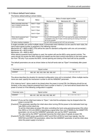 5Functions set with parameters
About default hand status 5-348
5.13 About default hand status
The factory default setting is shown below.
A single controller can control multiple robots. If pneumatic hand interface is to be used for each robot, the
hand output signal number is assigned in the following manner.
Mechanism #1 = #900 to #907 (This will be the case for standard configuration with one unit connected.)
Mechanism #2 = #910 to #917
Mechanism #3 = #920 to #927
When electric-powered hand interface is used, the system will use the 900's using special controls. The
users should not access the 900's directly but instead use the hand control instructions or the hand opera-
tion from T/B only. If you access the 900's, normal opening and closing of the hand will not be possible.
The default parameters are set as shown below so that all hands start as "Open" immediately after power
up.
The above describes the situation for standard configuration (one unit is connected). When multiple mecha-
nisms are used, specify the mechanism number to set the HANDINIT parameter.
If for instance hand 1 alone needs to be closed when the power is turned ON, the following should be set.
Similarly, in the case of electric-powered hand (hand number is fixed to 1), the hand will be closed when the
power is turned on if the following configuration is applied.
[Caution1] If you set the initial hand status to "Open," note that the workpiece may be dropped when the
power is turned ON.
[Caution2] This parameter specifies the initial value when turning ON the power to the dedicated hand sig-
nals (900’s) at the robot's tip.
To set the initial status at power ON when controlling the hand using general-purpose I/Os (other
than 900’s) or CC-Link (6000’s) (specifying a signal other than one in 900Åfs by the HANDTYPE
parameter), do not use this HANDINIT parameter, but use the ORST* parameter.
The value set by the ORST* parameter becomes the initial value of signals at power ON.
[Caution3] The RC-1300G series uses #224 to #227 and #192 to #195 for hand input signals. Use the
ORST224 and ORST192 parameters, rather than the HANDINIT parameter, to set the initial value
when the power supply is turned on.
Hand type Status
Status of output signal number
Mechanism #1 Mechanism #2 Mechanism #3
When pneumatic hand inter-
face is installed (double-sole-
noid is assumed)
Hand 1 = Open
Hand 2 =Open
Hand 3 =Open
Hand 4 =Open
900=1
901=0
902=1
903=0
904=1
905=0
906=1
907=0
910=1
911=0
912=1
913=0
914=1
915=0
916=1
917=0
920=1
921=0
922=1
923=0
924=1
925=0
926=1
927=0
When electric-powered hand
interface is installed
Hand open M_OUT (9*0) through M_OUT (9*7) are used by the system and therefore
unavailable to the user. If used, normal opening and closing of the hand
will not be possible.
I/F before interface installation - M_OUT (9*0) through M_OUT (9*7) do not function.
Parameter name Signal number Value
HANDINIT 900, 901, 902, 903, 904, 905, 906, 907 1, 0, 1, 0, 1, 0, 1, 0
Parameter name Signal number Value
HANDINIT 900, 901, 902, 903, 904, 905, 906, 907 0, 1, 1, 0, 1, 0, 1, 0, 1
 