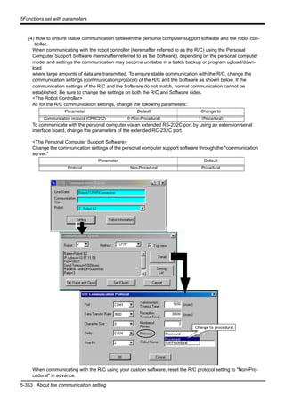5-353 About the communication setting
5Functions set with parameters
(4) How to ensure stable communication between the personal computer support software and the robot con-
troller.
When communicating with the robot controller (hereinafter referred to as the R/C) using the Personal
Computer Support Software (hereinafter referred to as the Software), depending on the personal computer
model and settings the communication may become unstable in a batch backup or program upload/down-
load
where large amounts of data are transmitted. To ensure stable communication with the R/C, change the
communication settings (communication protocol) of the R/C and the Software as shown below. If the
communication settings of the R/C and the Software do not match, normal communication cannot be
established. Be sure to change the settings on both the R/C and Software sides.
<The Robot Controller>
As for the R/C communication settings, change the following parameters:
To communicate with the personal computer via an extended RS-232C port by using an extension serial
interface board, change the parameters of the extended RC-232C port.
<The Personal Computer Support Software>
Change the communication settings of the personal computer support software through the "communication
server."
When communicating with the R/C using your custom software, reset the R/C protocol setting to "Non-Pro-
cedural" in advance.
Parameter Default Change to
Communication protocol (CPRC232) 0 (Non-Procedural) 1 (Procedural)
Parameter Default
Protocol Non-Procedural Procedural
Change to procedural.
 