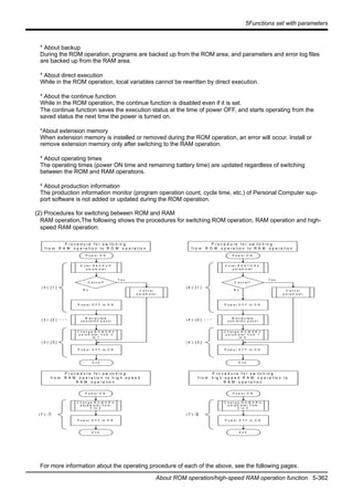 5Functions set with parameters
About ROM operation/high-speed RAM operation function 5-362
* About backup
During the ROM operation, programs are backed up from the ROM area, and parameters and error log files
are backed up from the RAM area.
* About direct execution
While in the ROM operation, local variables cannot be rewritten by direct execution.
* About the continue function
While in the ROM operation, the continue function is disabled even if it is set.
The continue function saves the execution status at the time of power OFF, and starts operating from the
saved status the next time the power is turned on.
*About extension memory
When extension memory is installed or removed during the ROM operation, an error will occur. Install or
remove extension memory only after switching to the RAM operation.
* About operating times
The operating times (power ON time and remaining battery time) are updated regardless of switching
between the ROM and RAM operations.
* About production information
The production information monitor (program operation count, cycle time, etc.) of Personal Computer sup-
port software is not added or updated during the ROM operation.
(2) Procedures for switching between ROM and RAM
RAM operation,The following shows the procedures for switching ROM operation, RAM operation and high-
speed RAM operation:
For more information about the operating procedure of each of the above, see the following pages.
P o w e r O N
E n t e r B A C K U P
p a r a m e t e r
C a n c e l?
C a n c e l
p a r a m e t e r
P o w e r O F F t o O N
C h a n g e R O M D R V
p a r a m e t e r f r o m 0
t o 1
P o w e r O F F t o O N
E n d
P o w e r O N
E n t e r R E S T O R E
p a r a m e t e r
C a n c e l?
C a n c e l
p a r a m e t e r
P o w e r O F F t o O N
C h a n g e R O M D R V
p a r a m e t e r f r o m 1
t o 0
P o w e r O F F t o O N
E n d
P r o c e d u r e f o r s w i t c h i n g
f r o m R A M o p e r a t i o n t o R O M o p e r a t i o n
P r o c e d u r e f o r s w i t c h i n g
f r o m R O M o p e r a t i o n t o R A M o p e r a t i o n
Y e s
N o
Y e s
N o
M a n ip u la t e
o p e r a t io n p a n e l
M a n ip u la t e
o p e r a t io n p a n e l
( 3 ) - [ 1 ]
( 3 ) - [ 2 ] ・ ・ ・
( 3 ) - [ 3 ]
( 4 ) - [ 1 ]
( 4 ) - [ 2 ] ・ ・ ・
( 4 ) - [ 3 ]
P r o c e d u r e f o r s w i t c h i n g
f r o m R A M o p e r a t i o n t o h i g h - s p e e d
R A M o p e r a t i o n
P o w e r O N
C h a n g e R O M D R V
p a r a m e t e r f r o m
0 t o 2
P o w e r O F F t o O N
E n d
( 7 ) - ①
P r o c e d u r e f o r s w i t c h i n g
f r o m h i g h - s p e e d R A M o p e r a t i o n t o
R A M o p e r a t i o n
P o w e r O N
C h a n g e R O M D R V
p a r a m e t e r f r o m
2 t o 0
P o w e r O F F t o O N
E n d
( 7 ) - ②
 