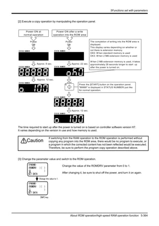 5Functions set with parameters
About ROM operation/high-speed RAM operation function 5-364
[2] Execute a copy operation by manipulating the operation panel.
The time required to start up after the power is turned on is based on controller software version H7.
It varies depending on the version in use and how memory is used.
[3] Change the parameter value and switch to the ROM operation.
Change the value of the ROMDRV parameter from 0 to 1.
After changing it, be sure to shut off the power, and turn it on again.
If switching from the RAM operation to the ROM operation is performed without
copying any program into the ROM area, there would be no program to execute, or
a program in which the corrected content has not been reflected would be executed.
Therefore, be sure to perform the program copy operation described above.
START
STATUS NUMBER
STATUS NUMBER
STATUS NUMBER
STATUS NUMBER
STATUS NUMBER
STATUS NUMBER
Power
ON
Approx. 8 sec.
Approx. 12 sec.
Approx. 22 sec.
STATUS NUMBER
Power
ON
The completion of writing into the ROM area is
displayed.
This display varies depending on whether or
not there is extension memory.
OK0: W hen standard memory is used
OK3: W hen 2 MB extension memory is used
W hen 2 MB extension memory is used, it takes
approximately 28 seconds longer to start up
after the power is turned on.
Approx. 12 sec.
Press the [START] button on the operation panel.
"88888" is displayed in STATUS NUMBER just like
for normal operation.
Power ON at
normal operation
Power ON after a write
operation into the ROM area
Caution
<ﾊﾟﾗﾒｰﾀ>
(ROMDRV )( )
(0 )
ﾃﾞｰﾀ ｦ ｼﾃｲ
<ﾊﾟﾗﾒｰﾀ>
(ROMDRV )( )
(1 )
ﾃﾞｰﾀ ｦ ｼﾃｲ
値を［１］に変更
［ＩＮＰ］キー
<PARAM>
(ROMDRV )( )
(0 )
SET DATA
<PARAM>
(ROMDRV )( )
(1 )
SET DATA
Change the value to 1.
[INP] key
 