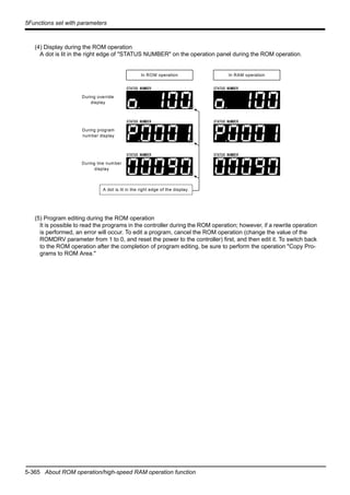 5-365 About ROM operation/high-speed RAM operation function
5Functions set with parameters
(4) Display during the ROM operation
A dot is lit in the right edge of "STATUS NUMBER" on the operation panel during the ROM operation.
(5) Program editing during the ROM operation
It is possible to read the programs in the controller during the ROM operation; however, if a rewrite operation
is performed, an error will occur. To edit a program, cancel the ROM operation (change the value of the
ROMDRV parameter from 1 to 0, and reset the power to the controller) first, and then edit it. To switch back
to the ROM operation after the completion of program editing, be sure to perform the operation "Copy Pro-
grams to ROM Area."
STATUS NUMBER STATUS NUMBER
STATUS NUMBER STATUS NUMBER
STATUS NUMBERSTATUS NUMBER
In ROM operation In RAM operation
During override
display
During program
number display
During line number
display
A dot is lit in the right edge of the display.
 