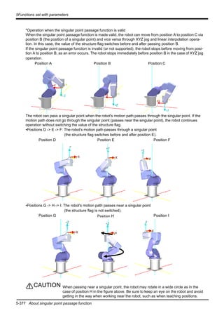 5-377 About singular point passage function
5Functions set with parameters
*Operation when the singular point passage function is valid
When the singular point passage function is made valid, the robot can move from position A to position C via
position B (the position of a singular point) and vice versa through XYZ jog and linear interpolation opera-
tion. In this case, the value of the structure flag switches before and after passing position B.
If the singular point passage function is invalid (or not supported), the robot stops before moving from posi-
tion A to position B, as an error occurs. The robot stops immediately before position B in the case of XYZ jog
operation.
The robot can pass a singular point when the robot's motion path passes through the singular point. If the
motion path does not go through the singular point (passes near the singular point), the robot continues
operation without switching the value of the structure flag.
•Positions D -> E -> F: The robot's motion path passes through a singular point
(the structure flag switches before and after position E).
•Positions G -> H -> I: The robot's motion path passes near a singular point
(the structure flag is not switched).
When passing near a singular point, the robot may rotate in a wide circle as in the
case of position H in the figure above. Be sure to keep an eye on the robot and avoid
getting in the way when working near the robot, such as when teaching positions.
Position A Position B Position C
Position D Position E Position F
Position G Position H Position IPosition H
CAUTION
 