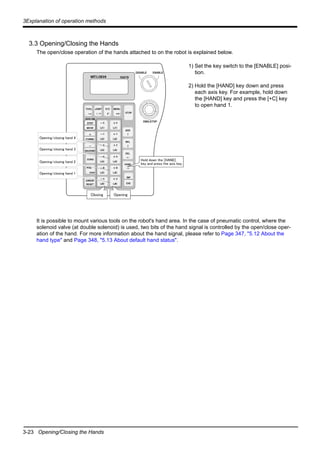 3-23 Opening/Closing the Hands
3Explanation of operation methods
3.3 Opening/Closing the Hands
The open/close operation of the hands attached to on the robot is explained below.
1) Set the key switch to the [ENABLE] posi-
tion.
2) Hold the [HAND] key down and press
each axis key. For example, hold down
the [HAND] key and press the [+C] key
to open hand 1.
It is possible to mount various tools on the robot's hand area. In the case of pneumatic control, where the
solenoid valve (at double solenoid) is used, two bits of the hand signal is controlled by the open/close oper-
ation of the hand. For more information about the hand signal, please refer to Page 347, "5.12 About the
hand type" and Page 348, "5.13 About default hand status".
R28TB
DISABLE
EMG.STOP
TOOL
=＊/
STEP
MOVE
＋
FORWD
－
BACKWD
ADD
↑
RPL
↓
DEL
←
HAND
→
INP
EXE
COND
ERROR
RESET
POS
　 　CHAR
JOINT
( )？
XYZ
$" :
MENU
STOP
－X
(J1)
＋ X
(J1)
－Y
(J2)
＋ Y
(J2)
－Z
(J3)
＋ Z
(J3)
－A
(J4)
＋ A
(J4)
－B
(J5)
＋ B
(J5)
－C
(J6)
＋ C
(J6)
SVO ON
ENABLE
# % !
Hold down the [HAND]
key and press the axis key.
Opening/closing hand 4
Opening/closing hand 3
Opening/closing hand 2
Opening/closing hand 1
OpeningClosing
 