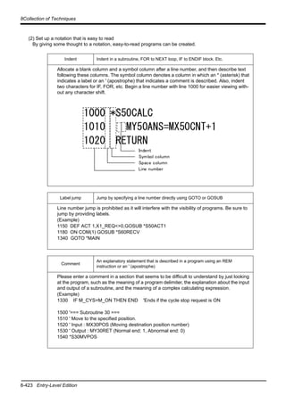 8-423 Entry-Level Edition
8Collection of Techniques
(2) Set up a notation that is easy to read
By giving some thought to a notation, easy-to-read programs can be created.
Indent Indent in a subroutine, FOR to NEXT loop, IF to ENDIF block. Etc.
Allocate a blank column and a symbol column after a line number, and then describe text
following these columns. The symbol column denotes a column in which an * (asterisk) that
indicates a label or an ' (apostrophe) that indicates a comment is described. Also, indent
two characters for IF, FOR, etc. Begin a line number with line 1000 for easier viewing with-
out any character shift.
Label jump Jump by specifying a line number directly using GOTO or GOSUB
Line number jump is prohibited as it will interfere with the visibility of programs. Be sure to
jump by providing labels.
(Example)
1150 DEF ACT 1,X1_REQ<>0,GOSUB *S50ACT1
1180 ON COM(1) GOSUB *S60RECV
1340 GOTO *MAIN
Comment
An explanatory statement that is described in a program using an REM
instruction or an ' (apostrophe)
Please enter a comment in a section that seems to be difficult to understand by just looking
at the program, such as the meaning of a program delimiter, the explanation about the input
and output of a subroutine, and the meaning of a complex calculating expression.
(Example)
1330 IF M_CYS=M_ON THEN END 'Ends if the cycle stop request is ON
1500 '=== Subroutine 30 ===
1510 ' Move to the specified position.
1520 ' Input : MX30POS (Moving destination position number)
1530 ' Output : MY30RET (Normal end: 1, Abnormal end: 0)
1540 *S30MVPOS
1000 *S50CALC
1010 MY50ANS=MX50CNT+1
1020 RETURN
Indent
Symbol column
Space column
Line number
 