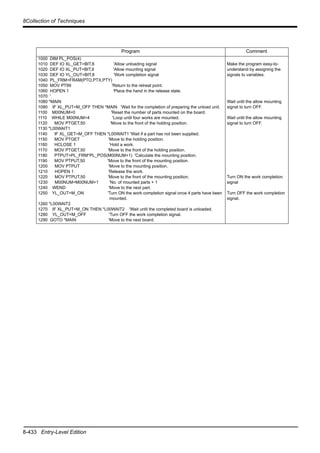 8-433 Entry-Level Edition
8Collection of Techniques
Program Comment
1000 DIM PL_POS(4)
1010 DEF IO XL_GET=BIT,8 'Allow unloading signal
1020 DEF IO XL_PUT=BIT,9 'Allow mounting signal
1030 DEF IO YL_OUT=BIT,8 'Work completion signal
1040 PL_FRM=FRAM(PTO,PTX,PTY)
1050 MOV PT99 'Return to the retreat point.
1060 HOPEN 1 'Place the hand in the release state.
1070 '
1080 *MAIN
1090 IF XL_PUT=M_OFF THEN *MAIN 'Wait for the completion of preparing the unload unit.
1100 M00NUM=0 'Reset the number of parts mounted on the board.
1110 WHILE M00NUM<4 'Loop until four works are mounted.
1120 MOV PTGET,50 'Move to the front of the holding position.
1130 *L00WAIT1
1140 IF XL_GET=M_OFF THEN *L00WAIT1 'Wait if a part has not been supplied.
1150 MOV PTGET 'Move to the holding position.
1160 HCLOSE 1 'Hold a work.
1170 MOV PTGET,50 'Move to the front of the holding position.
1180 PTPUT=PL_FRM*PL_POS(M00NUM+1) 'Calculate the mounting position.
1190 MOV PTPUT,50 'Move to the front of the mounting position.
1200 MOV PTPUT 'Move to the mounting position.
1210 HOPEN 1 'Release the work.
1220 MOV PTPUT,50 'Move to the front of the mounting position.
1230 M00NUM=M00NUM+1 'No. of mounted parts + 1
1240 WEND 'Move to the next part.
1250 YL_OUT=M_ON 'Turn ON the work completion signal once 4 parts have been
mounted.
1260 *L00WAIT2
1270 IF XL_PUT=M_ON THEN *L00WAIT2 'Wait until the completed board is unloaded.
1280 YL_OUT=M_OFF 'Turn OFF the work completion signal.
1290 GOTO *MAIN 'Move to the next board.
Make the program easy-to-
understand by assigning the
signals to variables.
Wait until the allow mounting
signal to turn OFF.
Wait until the allow mounting
signal to turn OFF.
Turn ON the work completion
signal
Turn OFF the work completion
signal.
 