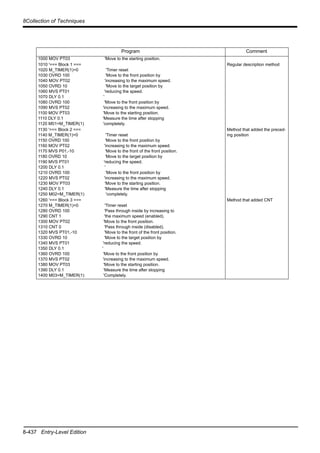 8-437 Entry-Level Edition
8Collection of Techniques
Program Comment
1000 MOV PT03 'Move to the starting position.
1010 '=== Block 1 ===
1020 M_TIMER(1)=0 'Timer reset
1030 OVRD 100 'Move to the front position by
1040 MOV PT02 'increasing to the maximum speed.
1050 OVRD 10 'Move to the target position by
1060 MVS PT01 'reducing the speed.
1070 DLY 0.1 '
1080 OVRD 100 'Move to the front position by
1090 MVS PT02 'increasing to the maximum speed.
1100 MOV PT03 'Move to the starting position.
1110 DLY 0.1 'Measure the time after stopping
1120 M01=M_TIMER(1) 'completely.
Regular description method
1130 '=== Block 2 ===
1140 M_TIMER(1)=0 'Timer reset
1150 OVRD 100 'Move to the front position by
1160 MOV PT02 'increasing to the maximum speed.
1170 MVS P01,-10 'Move to the front of the front position.
1180 OVRD 10 'Move to the target position by
1190 MVS PT01 'reducing the speed.
1200 DLY 0.1 '
1210 OVRD 100 'Move to the front position by
1220 MVS PT02 'increasing to the maximum speed.
1230 MOV PT03 'Move to the starting position.
1240 DLY 0.1 'Measure the time after stopping
1250 M02=M_TIMER(1) 'completely.
Method that added the preced-
ing position
1260 '=== Block 3 ===
1270 M_TIMER(1)=0 'Timer reset
1280 OVRD 100 'Pass through inside by increasing to
1290 CNT 1 'the maximum speed (enabled).
1300 MOV PT02 'Move to the front position.
1310 CNT 0 'Pass through inside (disabled).
1320 MVS PT01,-10 'Move to the front of the front position.
1330 OVRD 10 'Move to the target position by
1340 MVS PT01 'reducing the speed.
1350 DLY 0.1 '
1360 OVRD 100 'Move to the front position by
1370 MVS PT02 'increasing to the maximum speed.
1380 MOV PT03 'Move to the starting position.
1390 DLY 0.1 'Measure the time after stopping
1400 M03=M_TIMER(1) 'Completely.
Method that added CNT
 
