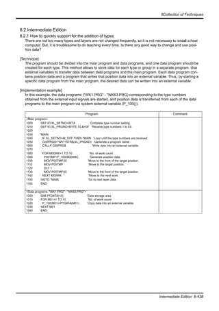 8Collection of Techniques
Intermediate Edition 8-438
8.2 Intermediate Edition
8.2.1 How to quickly support for the addition of types
There are not too many types and layers are not changed frequently, so it is not necessary to install a host
computer. But, it is troublesome to do teaching every time. Is there any good way to change and use posi-
tion data?
[Technique]
The program should be divided into the main program and data programs, and one data program should be
created for each type. This method allows to store data for each type or group in a separate program. Use
external variables to transfer data between data programs and the main program. Each data program con-
tains position data and a program that writes that position data into an external variable. Thus, by starting a
specific data program from the main program, the desired data can be written into an external variable.
[Implementation example]
In this example, the data programs ("WK1.PRG" - "WK63.PRG) corresponding to the type numbers
obtained from the external input signals are started, and position data is transferred from each of the data
programs to the main program via system external variable (P_100()).
Program Comment
<Main program>
1000
1010
1020
DEF IO XL_SETNO=BIT,8 'Complete type number setting.
DEF IO XL_PRGNO=BYTE,10,&H3F 'Receive type numbers 1 to 63.
'
1030
1040
1050
1060
1070
*MAIN
IF XL_SETNO=M_OFF THEN *MAIN 'Loop until the type numbers are received.
C00PRG$="WK"+STR$(XL_PRGNO) 'Generate a program name.
CALLP C00PRG$ 'Write data into an external variable.
'
1080
1090
1100
1110
1120
1130
1140
FOR M00WK=1 TO 10 'No, of work count
P00TMP=P_100(M00WK) 'Generate position data.
MOV P00TMP,50 'Move to the front of the target position.
MOV P00TMP 'Move to the target position.
DLY 1
MOV P00TMP,50 'Move to the front of the target position.
NEXT M00WK 'Move to the next work.
1150 GOTO *MAIN 'Go to next layer data.
1160 END
<Data programs: "WK1.PRG" - "WK63.PRG">
1000
1010
1020
1030
1040
DIM PTDATA(10) 'Data storage area
FOR M01=1 TO 10 'No. of work count
P_100(M01)=PTDATA(M01) 'Copy data into an external variable.
NEXT M01 '
END
 