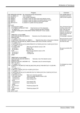 8Collection of Techniques
Advance Edition 8-450
Program Comment
1000 MTMLOOP=100*1000 'No. of seconds per loop (100 seconds)
1010 M_TIMER(1)=0 'Timer initialization
1020 MTM01=0 'Timer variable initialization
1030 MIN08=0 'A variable to retain the status of the work detection sensor
1040 MIN09=0 'A variable to retain the status of the palette detection sensor
1050 MIN11=0 'A variable to retain the palette removal request signal
1060 MPLTOUT=0 'A variable for in palette removing operation
1070 '
1080 *LOOP
1090 'N-second timer creation
1100 IF M_TIMER(1)>MTMLOOP THEN 'Clear the timer to 0 if the designated
1110 M_TIMER(1)=0 'number of seconds has been exceeded.
1120 IF MTM01+MTMLOOP>0 THEN MTM01=MTM01-MTMLOOP 'A timer variable
1130 ENDIF
1140 '
1150 '##### Work conveyer #####
1160 MUPPLS08=(M_IN(8) AND MIN08=0) 'Generate a rise of the detection sensor.
1170 MIN08=M_IN(8)
1180 '=== Ladder *1 ===
1190 IF MUPPLS08 THEN MTM01=M_TIMER(1) 'Reset the timer when a rising pulse is detected.
1200 MTMOUT01=M_IN(8) AND (M_TIMER(1)-MTM01>2000) 'Set to ON after 2 seconds.
1210 '=== Ladder *2 ===
1220 IF MUPPLS08 OR (M_OUT(10) AND MTMOUT01=0) THEN M_OUT(10)=1 ELSE M_OUT(10)=0
1230 '=== Ladder *3, *4 ===
1240 IF M_IN(8) THEN 'When the work detection sensor is ON
1250 M_OUT(9)=1 'Stopper ON
1260 M_OUT(8)=0 'Conveyer OFF
1270 ELSE 'When the work detection sensor is ON
1280 M_OUT(9)=0 ' Stopper OFF
1290 M_OUT(8)=1 ' Conveyer ON
1300 ENDIF
1310 '
1320 '##### Palette conveyer #####
1330 MUPPLS09=(M_IN(9) AND MIN09=0) 'Generate a rise of the detection sensor.
1340 MIN09=M_IN(9)
1350 MUPPLS11=(M_IN(11) AND MIN11=0) 'Generates a rise of a removal request.
1360 MIN11=M_IN(11)
1370 '=== Ladder *5 ===
1380 IF MUPPLS11 OR (MPLTOUT AND (M_IN(9) OR M_IN(10))) THEN MPLTOUT=1 ELSE MPL-
TOUT=0
1390 '=== Ladder *6 ===
1400 IF MPLTOUT THEN M_OUT(12)=1 ELSE M_OUT(12)=0
1410 '=== Ladder *7 ===
1420 IF MUPPLS09 OR (M_OUT(15) AND MPLTOUT=0) THEN M_OUT(15)=1 ELSE M_OUT(15)=0
1430 '=== Ladder *8 ===
1440 IF MPLTOUT=0 THEN 'When not in removing operation
1450 IF M_IN(9) THEN 'When the palette detection sensor is ON
1460 M_OUT(13)=1 'Input stopper ON
1470 M_OUT(11)=0 'Input conveyer OFF
1480 ELSE
1490 M_OUT(13)=0 'Input stopper OFF
1500 M_OUT(11)=1 'Input conveyer ON
1510 ENDIF
1520 M_OUT(14)=1 'Positioning stopper ON
1530 ELSE
1540 M_OUT(14)=0 'Positioning stopper OFF
1550 ENDIF
1560 GOTO *LOOP
Unit: msecBe aware of
duplications with timers
used by other programs.
Set a 100-second loop for
overflow control of the
timer. Clear the timer
when an overflow is
detected, and deduct the
reference time from the
timer variable.
A rising edge is detected.
Because the timer cannot
be described in one line,
two lines are used.
Be sure to set either ON
or OFF.
It is designed as a retain-
ing circuit.
 