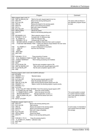 8Collection of Techniques
Advance Edition 8-452
Program Comment
<Main program (start in slot 1)>
1000 WAIT M_IN(8)=M_ON 'Wait for the work request signal to turn on.
1010 MOV PT1 'Move to the sensing starting point.
1020 M_01=M_ON 'Start sensing.
1030 SPD 30 'Reduce the speed to the sensing speed.
1040 MVS PT2 'Move to the sensing end position.
1050 DLY 0.1 'Wait until it stops completely.
1060 M_01=M_OFF 'End sensing.
The same codes as those of
the calibration program should
be used.
1070 SPD M_NSPD 'Revert the speed.
1080 MVS PT1 'Return to the sensing starting point.
1090 '
1100 M01RANGE=10.0 'Work judgment range is 10 mm.
1110 FOR M01=1 TO 10 'Compare with 10 reference data.
1120 M_100(M01)=0 'Clear the detection flag.
1130 FOR M00=1 TO 10 'Compare with 10 scan data.
1140 M01DIST=DIST(P_101(M01),P_100(M00)) 'Determine that a work is present
1150 IF M01DIST<M01RANGE THEN 'if within the distance range between the scan value
and reference value.
1160 M_100(M01)=1 'A work is determined to be present.
1170 M00=10 'Exit from the FOR loop.
1180 ENDIF
1190 NEXT M00
1200 NEXT M01
1210 '
1220 FOR M02=1 TO 10 'There should be 10 works.
1230 IF M_100(M02)=0 THEN *L01SKIP 'Skip if there is no work.
1240 ' GOSUB *S50WKGET 'Work holding processing (not installed)
1250 *L01SKIP
1260 NEXT
1270 M_OUT(8)=M_ON 'Set the work completion signal to ON.
1280 WAIT M_IN(8)=M_OFF 'Wait until the work request signal turns OFF.
1290 M_OUT(8)=M_OFF 'Set the work completion signal to OFF.
1300 END
<Sensing program (start in slot 2 with ALWAYS attribute)>
1000 *S01SENS
1010 PRIORITY 10,1 'Standard status
1020 PRIORITY 1,2
1030 M_01=M_OFF 'Set the sensing request signal to OFF.
1040 M01POS=1 'Clear the storage destination counter.
1050 WAIT M_01=M_ON 'Wait until the sensing request signal turns ON.
1060 PRIORITY 1,1 'Status in which the sensing program is given priority
1070 PRIORITY 10,2
1080 *L01LOOP
1090 IF M_01=M_OFF THEN *S01SENS 'End if the sensing request signal is OFF.
1100 IF M_IN(901)=M_ON THEN 'Save the current position
1110 P_100(M01POS)=P_CURR 'when the sensor turns ON.
1120 M01POS=M01POS+1 'Storage destination counter + 1
1130 WAIT M_IN(901)=M_OFF 'Wait until the sensor turns OFF.
1140 ENDIF
1150 GOTO *L01LOOP
The current position is stored
in a system external variable.
Use a user external variable if
more than 10.
<Calibration program (start in slot 1)>
1000 MOV PT1 'Move to the sensing starting point.
1010 M_01=M_ON 'Start sensing.
1020 SPD 30 'Reduce the speed to the sensing speed.
1030 MVS PT2 'Move to the sensing end position.
1040 DLY 0.1 'Wait until it stops completely.
1050 M_01=M_OFF 'End sensing.
1060 SPD M_NSPD 'Revert the speed.
1070 MVS PT1 'Return to the sensing starting point.
1080 '
1090 FOR M01=1 TO 10 'Copy the sensing result to
1100 P_101(M01)=P_100(M01) 'calibration data.
1110 NEXT M01 '
1120 HLT
In some cases, it is desirable to
scan several times and obtain
the average.
 