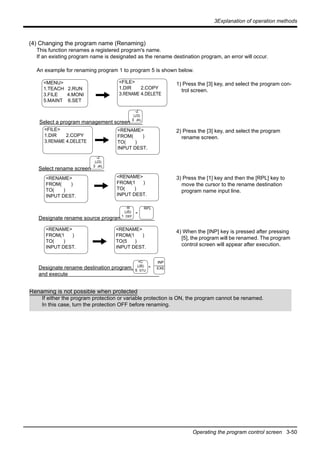 3Explanation of operation methods
Operating the program control screen 3-50
(4) Changing the program name (Renaming)
This function renames a registered program's name.
If an existing program name is designated as the rename destination program, an error will occur.
An example for renaming program 1 to program 5 is shown below.
1) Press the [3] key, and select the program con-
trol screen.
2) Press the [3] key, and select the program
rename screen.
3) Press the [1] key and then the [RPL] key to
move the cursor to the rename destination
program name input line.
4) When the [INP] key is pressed after pressing
[5], the program will be renamed. The program
control screen will appear after execution.
<MENU>
1.TEACH 2.RUN
3.FILE 4.MONI
5.MAINT 6.SET
<FILE>
1.DIR 2.COPY
3.RENAME 4.DELETE
-Z
(J3)
3 JKL
Select a program management screen
<RENAME>
FROM( )
TO( )
INPUT DEST.
Select rename screen
Designate rename source program
<FILE>
1.DIR 2.COPY
3.RENAME 4.DELETE
RPL
Designate rename destination program,
and execute
<RENAME>
FROM( )
TO( )
INPUT DEST.
<RENAME>
FROM(1 )
TO( )
INPUT DEST.
+C
(J6)
5 STU
<RENAME>
FROM(1 )
TO( )
INPUT DEST.
<RENAME>
FROM(1 )
TO(5 )
INPUT DEST.
-B
(J5)
1 DEF
INP
EXE
-Z
(J3)
3 JKL
-
-
Renaming is not possible when protected
If either the program protection or variable protection is ON, the program cannot be renamed.
In this case, turn the protection OFF before renaming.
 