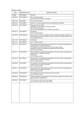 Revision history
Date Specifications No. Details of revisions
1999-06 BFP-A5992Z-* First print
1999-09-20 BFP-A5992Z-A Error in writing correction.
The function of RH-1000 was considered.
1999-11-09 BFP-A5992 Error in writing correction.
2000-04-06 BFP-A5992-A Attention in the power supply connection was added.(CR1 Controller)
2000-06-09 BFP-A5992-B Parameter CNT was added.
Emergency stop input of CR1 controller was added.
JRC command was added.
The power supply voltage of CR1 controller was corrected.
2000-07-12 BFP-A5992-C Change title.
Error in writing correction.
2001-06-05 BFP-A5992-Da Major revision. Function list, publication of Q & A, description of system variables, as
well as language and similar notation of system functions, and supplementation of vari-
ous parameter functions.
2001-11-30 BFP-A5992-D Formal style.
2001-12-12 BFP-A5992-E Error in writing correction.
2002-11-15 BFP-A5992-F The explanation and supplementary explanation of the new function corresponding to
software version H7 edition were added.
The notation of the input-and-output circuit terminal was corrected.
Explanation of optimum acceleration/deceleration setting was added.
Error in writing correction.
2003-10-14 BFP-A5992-G The explanation and supplementary explanation of the new function corresponding to
software version J1 edition were added.
Change title.
Error in writing correction.
2003-12-01 BFP-A5992-H The explanation and supplementary explanation of the new function corresponding to
software version J4 edition were added.
Error in writing correction.
2005-02-28 BFP-A5992-J The explanation and supplementary explanation of the new function corresponding to
software version K1 edition were added.
Error in writing correction.
2005-07-14 BFP-A5992-K The explanation and supplementary explanation of the new function corresponding to
software version K4 edition were added.
Error in writing correction.
2007-02-20 BFP-A5992-M The explanation of the impact detection function was added.
Error in writing correction.
2009-06-22 BFP-A5992-N Additional contents of usage limitation of the robot status variables ”M_LDFACT” were
added. (DEF ACT, WTHIF, WAIT)
2009-09-02 BFP-A5992-P The EC Declaration of Conformity was changed.
(Correspond to the EMC directive; 2006/42/EC)
 