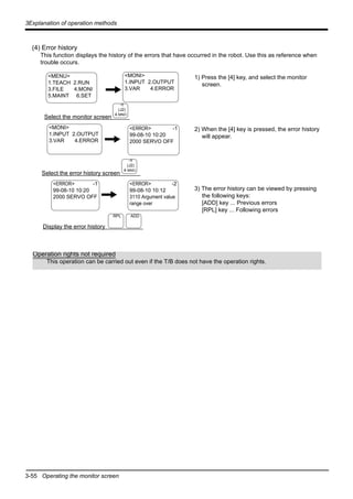 3-55 Operating the monitor screen
3Explanation of operation methods
(4) Error history
This function displays the history of the errors that have occurred in the robot. Use this as reference when
trouble occurs.
1) Press the [4] key, and select the monitor
screen.
2) When the [4] key is pressed, the error history
will appear.
3) The error history can be viewed by pressing
the following keys:
[ADD] key ... Previous errors
[RPL] key ... Following errors
<MENU>
1.TEACH 2.RUN
3.FILE 4.MONI
5.MAINT 6.SET
<MONI>
1.INPUT 2.OUTPUT
3.VAR 4.ERROR
Select the monitor screen
<ERROR> -1
99-08-10 10:20
2000 SERVO OFF
Select the error history screen
<MONI>
1.INPUT 2.OUTPUT
3.VAR 4.ERROR
-Y
(J2)
4 MNO
Display the error history
-Y
(J2)
4 MNO
<ERROR> -1
99-08-10 10:20
2000 SERVO OFF
<ERROR> -2
99-08-10 10:12
3110 Argument value
range over
RPL ADD
Operation rights not required
This operation can be carried out even if the T/B does not have the operation rights.
 