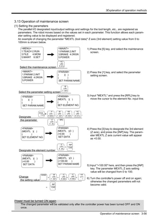 3Explanation of operation methods
Operation of maintenance screen 3-56
3.13 Operation of maintenance screen
(1) Setting the parameters
The parallel I/O designated input/output settings and settings for the tool length, etc., are registered as
parameters. The robot moves based on the values set in each parameter. This function allows each param-
eter setting value to be displayed and registered.
An example of changing the parameter "MEXTL (tool data)" Z axis (3rd element) setting value from 0 to
100mm is shown below.
1) Press the [5] key, and select the maintenance
screen.
2) Press the [1] key, and select the parameter
setting screen.
3) Input "MEXTL" and press the [RPL] key to
move the cursor to the element No. input line.
4) Press the [3] key to designate the 3rd element
(Z axis), and press the [INP] key. The param-
eter MEXTL Z axis current value will appear
as +0.00.
5) Input "+100.00" here, and then press the [INP]
key. The parameter MEXTL Z axis setting
value will be changed from 0 to 100.
6) Turn the controller's power off and on again;
otherwise the changed parameters will not
become valid.
<MENU>
1.TEACH 2.RUN
3.FILE 4.MONI
5.MAINT 6.SET
<MAINT>
1.PARAM 2.INIT
3.BRAKE 4.ORIGIN
5.POWER
Select the maintenance screen
Select the parameter setting screen
+C
(J6)
5 STU
Designate
the parameter RPL
<MAINT>
1.PARAM 2.INIT
3.BRAKE 4.ORIGIN
5.POWER
<PARAM>
( )( )
( )
SET PARAM.NAME
-B
(J5)
1 DEF
<PARAM>
( )( )
( )
SET PARAM.NAME
<PARAM>
(MEXTL )( )
( )
SET ELEMENT NO.
+B
(J5)
6 VWX
-Z
(J3)
3 JKL
+C
(J6)
5 STU
Designate the element number
<PARAM>
(MEXTL )( )
( )
SET ELEMENT NO.
<PARAM>
(MEXTL )(3 )
(+0.00 )
SET DATA
-Z
(J3)
3 JKL
-B
(J5)
1 DEF
-Y
(J2)
4 MNO
POS
CHAR
INP
EXE
Change
the setting value
<PARAM>
(MEXTL )( )
(+0.00 )
SET DATA
<PARAM>
(MEXTL )(3 )
(+100.00 )
SET PARAM.NAME
INP
EXE
HAND -B
(J5)
1 DEF
-C
(J6)
0 ABC
+X
(J1)
. ’;^
+ . . . .
-
-
- - -
-
-C
(J6)
0 ABC
-
Power must be turned ON again
The changed parameter will be validated only after the controller power has been turned OFF and ON
once.
 