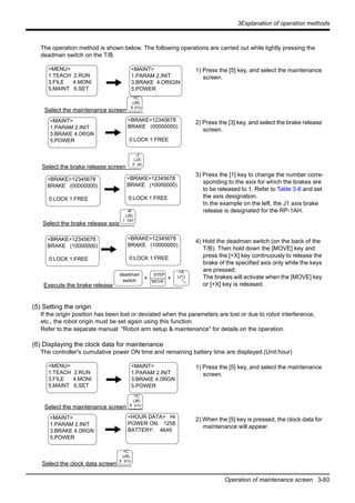 3Explanation of operation methods
Operation of maintenance screen 3-60
The operation method is shown below. The following operations are carried out while lightly pressing the
deadman switch on the T/B.
1) Press the [5] key, and select the maintenance
screen.
2) Press the [3] key, and select the brake release
screen.
3) Press the [1] key to change the number corre-
sponding to the axis for which the brakes are
to be released to 1. Refer to Table 3-6 and set
the axis designation.
In the example on the left, the J1 axis brake
release is designated for the RP-1AH.
4) Hold the deadman switch (on the back of the
T/B). Then hold down the [MOVE] key and
press the [+X] key continuously to release the
brake of the specified axis only while the keys
are pressed.
The brakes will activate when the [MOVE] key
or [+X] key is released.
(5) Setting the origin
If the origin position has been lost or deviated when the parameters are lost or due to robot interference,
etc., the robot origin must be set again using this function.
Refer to the separate manual: "Robot arm setup & maintenance" for details on the operation.
(6) Displaying the clock data for maintenance
The controller's cumulative power ON time and remaining battery time are displayed.(Unit:hour)
1) Press the [5] key, and select the maintenance
screen.
2) When the [5] key is pressed, the clock data for
maintenance will appear.
<MENU>
1.TEACH 2.RUN
3.FILE 4.MONI
5.MAINT 6.SET
<MAINT>
1.PARAM 2.INIT
3.BRAKE 4.ORIGIN
5.POWER
Select the maintenance screen
Select the brake release axis
+C
(J6)
5 STU
<BRAKE>12345678
BRAKE (10000000)
0:LOCK 1:FREE
Select the brake release screen
<MAINT>
1.PARAM 2.INIT
3.BRAKE 4.ORIGIN
5.POWER
<BRAKE>12345678
BRAKE (00000000)
0:LOCK 1:FREE
-Z
(J3)
3 JKL
<BRAKE>12345678
BRAKE (00000000)
0:LOCK 1:FREE
-B
(J5)
1 DEF
Execute the brake release
STEP
MOVE
+X
(J1)
. ';^
+
deadman
switch +
<BRAKE>12345678
BRAKE (10000000)
0:LOCK 1:FREE
<BRAKE>12345678
BRAKE (10000000)
0:LOCK 1:FREE
<MENU>
1.TEACH 2.RUN
3.FILE 4.MONI
5.MAINT 6.SET
<MAINT>
1.PARAM 2.INIT
3.BRAKE 4.ORIGIN
5.POWER
Select the maintenance screen
+C
(J6)
5 STU
Select the clock data screen
<MAINT>
1.PARAM 2.INIT
3.BRAKE 4.ORIGIN
5.POWER
<HOUR DATA> Hr
POWER ON: 1258
BATTERY: 4649
+C
(J6)
5 STU
 