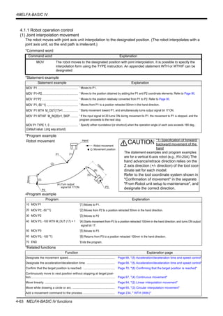 4-63 MELFA-BASIC IV functions
4MELFA-BASIC IV
4.1.1 Robot operation control
(1) Joint interpolation movement
The robot moves with joint axis unit interpolation to the designated position. (The robot interpolates with a
joint axis unit, so the end path is irrelevant.)
*Command word
*Statement example
*Program example
•Program example
*Related functions
Command word Explanation
MOV The robot moves to the designated position with joint interpolation. It is possible to specify the
interpolation form using the TYPE instruction. An appended statement WTH or WTHIF can be
designated
Statement example Explanation
MOV P1...................................................... ' Moves to P1.
MOV P1+P2................................................ ' Moves to the position obtained by adding the P1 and P2 coordinate elements. Refer to Page 90.
MOV P1*P2 ................................................ ' Moves to the position relatively converted from P1 to P2. Refer to Page 90.
MOV P1,-50 *1) .......................................... ' Moves from P1 to a position retracted 50mm in the hand direction.
MOV P1 WTH M_OUT(17)=1.................... ' Starts movement toward P1, and simultaneously turns output signal bit 17 ON.
MOV P1 WTHIF M_IN(20)=1, SKIP .......... ' If the input signal bit 20 turns ON during movement to P1, the movement to P1 is stopped, and the
program proceeds to the next stop.
MOV P1 TYPE 1, 0 .....................................
(Default value: Long way around)
' Specify either roundabout (or shortcut) when the operation angle of each axis exceeds 180 deg..
Program Explanation
10 MOV P1 ’(1) Moves to P1.
20 MOV P2, -50 *1) ’(2) Moves from P2 to a position retracted 50mm in the hand direction.
30 MOV P2 ’(3) Moves to P2
40 MOV P3, -100 WTH M_OUT (17) = 1 ’(4) Starts movement from P3 to a position retracted 100mm in the hand direction, and turns ON output
signal bit 17.
50 MOV P3 ’(5) Moves to P3
60 MOV P3, -100 *1) ’(6) Returns from P3 to a position retracted 100mm in the hand direction.
70 END ’Ends the program.
Function Explanation page
Designate the movement speed........................................................ Page 68, "(5) Acceleration/deceleration time and speed control"
Designate the acceleration/deceleration time. .................................. Page 68, "(5) Acceleration/deceleration time and speed control"
Confirm that the target position is reached. ...................................... Page 70, "(6) Confirming that the target position is reached"
Continuously move to next position without stopping at target posi-
tion..................................................................................................... Page 67, "(4) Continuous movement"
Move linearly. .................................................................................... Page 64, "(2) Linear interpolation movement"
Move while drawing a circle or arc. ................................................... Page 65, "(3) Circular interpolation movement"
Add a movement command to the process. ...................................... Page 234, " WTH (With)"
(1)
(2)
P1
(3)
(4) Turn output
signal bit 17 ON.
(5)
(6)
50mm
100m
m
P2
P3
Hand
:Movement position
:Robot movement
*1) Specification of forward/
backward movement of the
hand
The statement examples and program examples
are for a vertical 6-axis robot (e.g., RV-20A).The
hand advance/retrace direction relies on the
Z axis direction (+/- direction) of the tool coor-
dinate set for each model.
Refer to the tool coordinate system shown in
"Confirmation of movement" in the separate
"From Robot unit setup to maintenance", and
designate the correct direction.
CAUTIONRobot movement
 