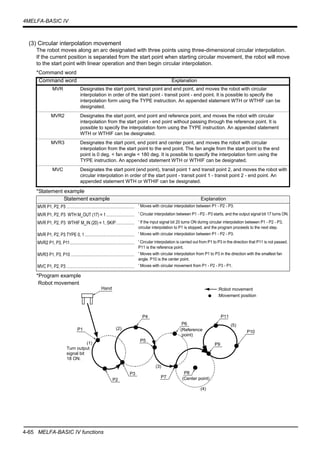 4-65 MELFA-BASIC IV functions
4MELFA-BASIC IV
(3) Circular interpolation movement
The robot moves along an arc designated with three points using three-dimensional circular interpolation.
If the current position is separated from the start point when starting circular movement, the robot will move
to the start point with linear operation and then begin circular interpolation.
*Command word
*Statement example
*Program example
Command word Explanation
MVR Designates the start point, transit point and end point, and moves the robot with circular
interpolation in order of the start point - transit point - end point. It is possible to specify the
interpolation form using the TYPE instruction. An appended statement WTH or WTHIF can be
designated.
MVR2 Designates the start point, end point and reference point, and moves the robot with circular
interpolation from the start point - end point without passing through the reference point. It is
possible to specify the interpolation form using the TYPE instruction. An appended statement
WTH or WTHIF can be designated.
MVR3 Designates the start point, end point and center point, and moves the robot with circular
interpolation from the start point to the end point. The fan angle from the start point to the end
point is 0 deg. < fan angle < 180 deg. It is possible to specify the interpolation form using the
TYPE instruction. An appended statement WTH or WTHIF can be designated.
MVC Designates the start point (end point), transit point 1 and transit point 2, and moves the robot with
circular interpolation in order of the start point - transit point 1 - transit point 2 - end point. An
appended statement WTH or WTHIF can be designated.
Statement example Explanation
MVR P1, P2, P3 ............................................................... ' Moves with circular interpolation between P1 - P2 - P3.
MVR P1, P2, P3 WTH M_OUT (17) = 1.......................... ' Circular interpolation between P1 - P2 - P3 starts, and the output signal bit 17 turns ON.
MVR P1, P2, P3 WTHIF M_IN (20) = 1, SKIP................. ' If the input signal bit 20 turns ON during circular interpolation between P1 - P2 - P3,
circular interpolation to P1 is stopped, and the program proceeds to the next step.
MVR P1, P2, P3 TYPE 0, 1.............................................. ' Moves with circular interpolation between P1 - P2 - P3.
MVR2 P1, P3, P11............................................................ ' Circular interpolation is carried out from P1 to P3 in the direction that P11 is not passed.
P11 is the reference point.
MVR3 P1, P3, P10 ........................................................... ' Moves with circular interpolation from P1 to P3 in the direction with the smallest fan
angle. P10 is the center point.
MVC P1, P2, P3 ............................................................... ' Moves with circular movement from P1 - P2 - P3 - P1.
(1)
(2)
(3)
(4)
(5)
P1
P2
P3
P4
P5
P7
P6
(Reference
point)
P10
P9
P11
P8
(Center point)
Hand
:Movement position
:Robot movement
Turn output
signal bit
18 ON.
Robot movement
 