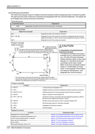 4-67 MELFA-BASIC IV functions
4MELFA-BASIC IV
(4) Continuous movement
The robot continuously moves to multiple movement positions without stopping at each movement position.
The start and end of the continuous movement are designated with the command statement. The speed can
be changed even during continuous movement.
*Command word
*Statement example
*Program example
•Program example
*Related functions
Command word Explanation
CNT Designates the start and end of the continuous movement.
Statement example Explanation
CNT 1 ............................................................................... Designates the start of the continuous movement.
CNT 1, 100, 200 ............................................................... Designates the start of the continuous movement, and designates that the start point
neighborhood distance is 100mm, and the end point neighborhood distance is 200mm.
CNT 0 ............................................................................... Designates the end of the continuous movement.
Program Explanation
10 MOV P1 ' (1) Moves with joint interpolation to P1.
20 CNT 1 ' Validates continuous movement. (Following movement is continuous movement.)
30 MVR P2, P3, P4 ' (2) Moves linearly to P2, and continuously moves to P4 with arc movement.
40 MVS P5 ' After arc movement, moves linearly to P5.
50 CNT 1, 200, 100 ' (3) Sets the continuous movement's start point neighborhood distance to 200mm,
and the end point neighborhood distance to 100mm.
60 MVS P6 ' (4) After moving to previous P5, moves in succession linearly to P6.
70 MVS P1 ' (5) Continuously moves to P1 with linear movement.
80 CNT 0 ' Invalidates the continuous movement.
90 END ' Ends the program.
Function Explanation page
Designate the movement speed. ........................................................ Page 68, "(5) Acceleration/deceleration time and speed control"
Designate the acceleration/deceleration time. ................................... Page 68, "(5) Acceleration/deceleration time and speed control"
Confirm that the target position is reached. ....................................... Page 70, "(6) Confirming that the target position is reached"
Move with joint interpolation................................................................ Page 63, "(1) Joint interpolation movement"
Move linearly. ...................................................................................... Page 64, "(2) Linear interpolation movement"
Move while drawing a circle or arc...................................................... Page 65, "(3) Circular interpolation movement"
*1) Specification of forward/backward
movement of the hand
The statement examples and program
examples are for a vertical 6-axis robot
(e.g., RV-20A).The hand advance/
retrace direction relies on the Z axis
direction (+/- direction) of the tool
coordinate set for each model.
Refer to the tool coordinate system
shown in "Confirmation of move-
ment" in the separate "From Robot
unit setup to maintenance", and
designate the correct direction.
CAUTIONHand
(1)
(2)
(3)
(4)
(5)
100mm
200mm
Default value
:Movement position
:Robot movement
P1
P2
P3
P4
P5
P6
100mm
The robot moves continuously for less than the smaller distance
of either the proximity distance when moving toward P6 (200 mm)
or the proximity distance to the starting point of the path to P1 (100 mm).
The robot moves continuously for less than the smaller distance of either
the proximity distance when moving toward P5 (default value) or the proximity
distance to the starting point of the path to P6 (200 mm).
Robot movement
 