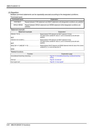 4-81 MELFA-BASIC IV functions
4MELFA-BASIC IV
(2) Repetition
Multiple command statements can be repeatedly executed according to the designated conditions.
*Command word
*Statement example
*Related functions
Command word Explanation
FOR NEXT Repeat between FOR statement and NEXT statement until designated conditions are satisfied.
WHILE WEND Repeat between WHILE statement and WEND statement while designated conditions are
satisfied.
Statement example Explanation
FOR M1=1 TO 10.............................................................
:
NEXT
Repeat between FOR statement and NEXT statement 10 times.
The initial numeric variable M1 value is 1, and is incremented by one with each
repetition.
FOR M1=0 TO 10 STEP 2................................................
:
NEXT
Repeat between FOR statement and NEXT statement 6 times.
The initial numeric variable M1 value is 0, and is incremented by two with each
repetition.
WHILE (M1 >= 1) AND (M1 <= 10) ..................................
:
WEND
Repeat between WHILE statement and WEND statement while the value of the numeric
variable M1 is 1 or more and less than 10.
Function Explanation page
Unconditional branching, branching................................................... Page 79, "(1) Unconditional branching, conditional branching,
waiting"
Interrupt.............................................................................................. Page 82, "(3) Interrupt"
Input signal wait ................................................................................. Page 86, "(1) Input signals"
 